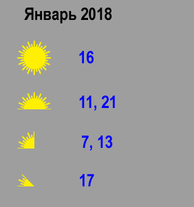 Январь
